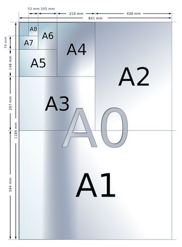 Format de papier A2  Tout savoir sur le format d'impression A2